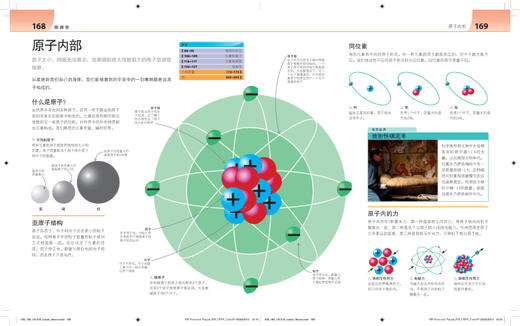 DK科学很简单 商品图2