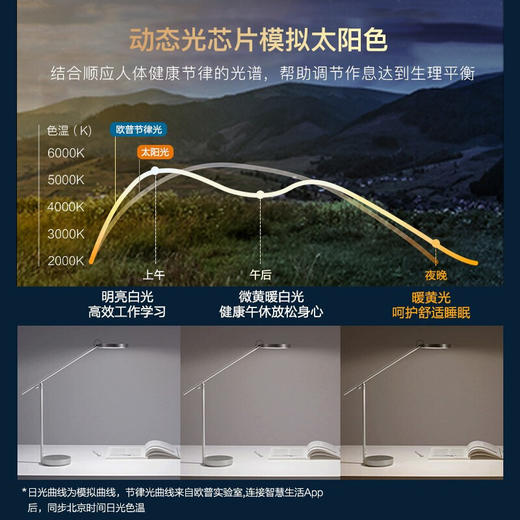 DL| 华为智选生态产品 欧普智能护眼台灯Pro 商品图4
