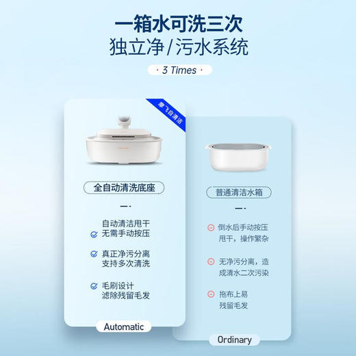 摩飞电动蒸汽拖把家用拖地机手持扫地机自动清洗擦地MR3200【摩飞系列】 商品图6