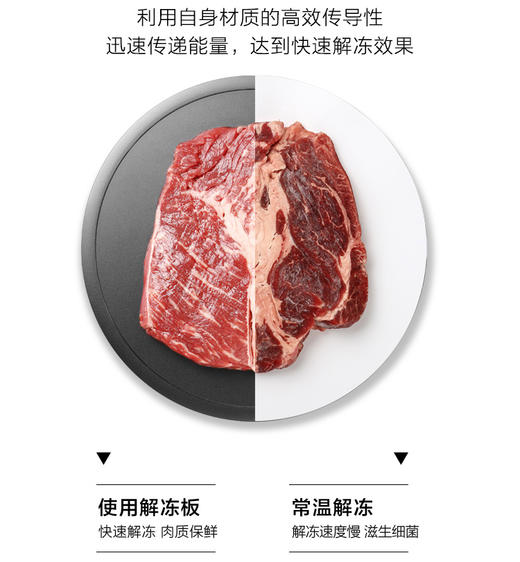 北鼎导热板解冻燃气防烧黑珐琅锅烤箱导热厨房灶台煤气灶家用快速 商品图3