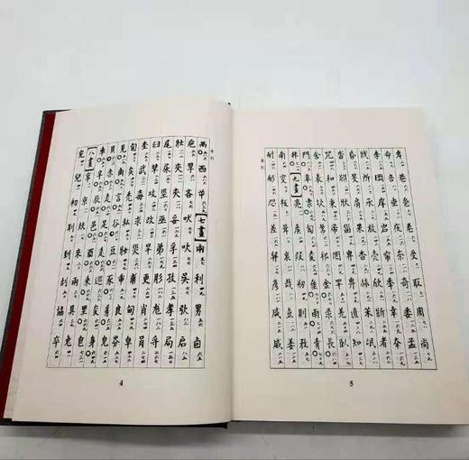 《金石字汇》，精装，16开，近800页，张国维编，内蒙古人民出版社2010年版，定价180元，售价55元。 商品图4