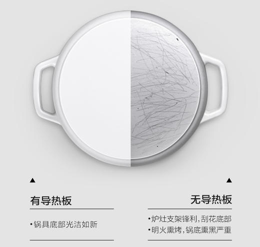 北鼎导热板解冻燃气防烧黑珐琅锅烤箱导热厨房灶台煤气灶家用快速 商品图2