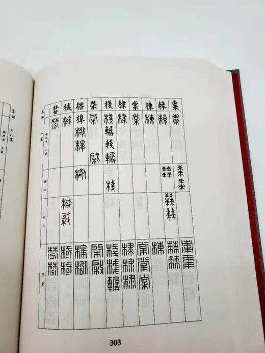 《金石字汇》，精装，16开，近800页，张国维编，内蒙古人民出版社2010年版，定价180元，售价55元。 商品图9