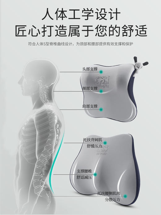 A|爱车屋汽车头枕乳胶靠垫车用座椅护颈枕高档腰靠车内车载枕头靠枕（普通快递） 商品图3