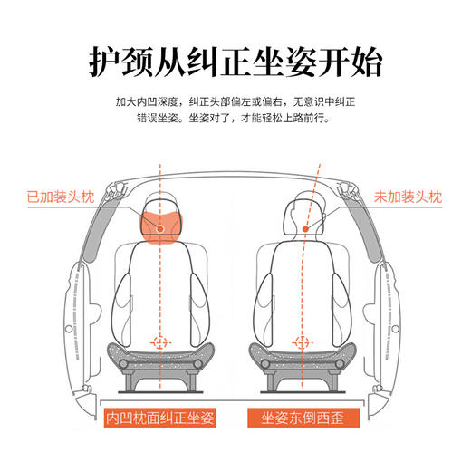 A|爱车屋 米汤7°温柔头枕 腰靠  太空记忆棉 商品图3