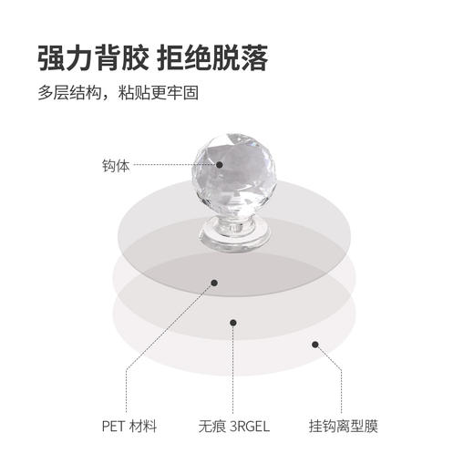 FaSoLa开柜门神器拉手隐形柜门把手免打孔橱柜抽屉玻璃门无痕粘贴 商品图2