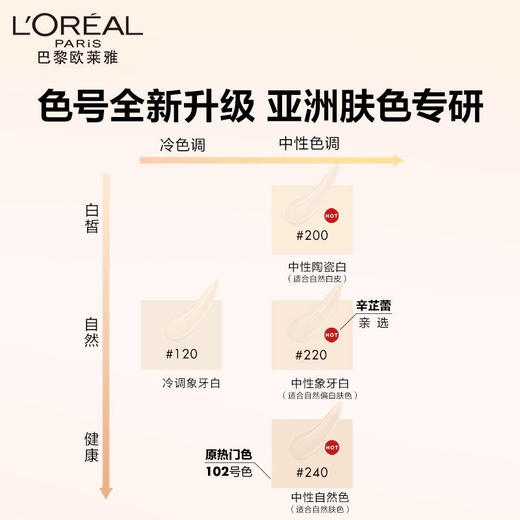欧莱雅恒放溢彩持色哑光粉底液吸油棒 商品图4