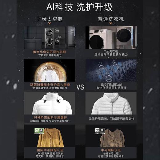 COLMO 分区洗衣机 滚筒全自动 洗烘一体机 15公斤大容量  智能投放 智能家电 太空舱系列 线下同款CLDG15E 商品图2