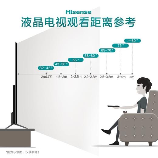 海信（Hisense）50英寸 50A53F 4K远场语音 AI智能 网络连接 50A53F 商品图5