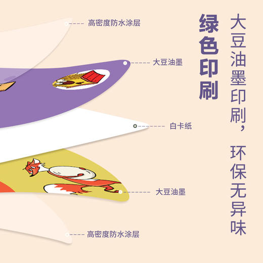 金角鹿桌游系列：孵蛋计划 逻辑思维 专注力观察力 商品图4