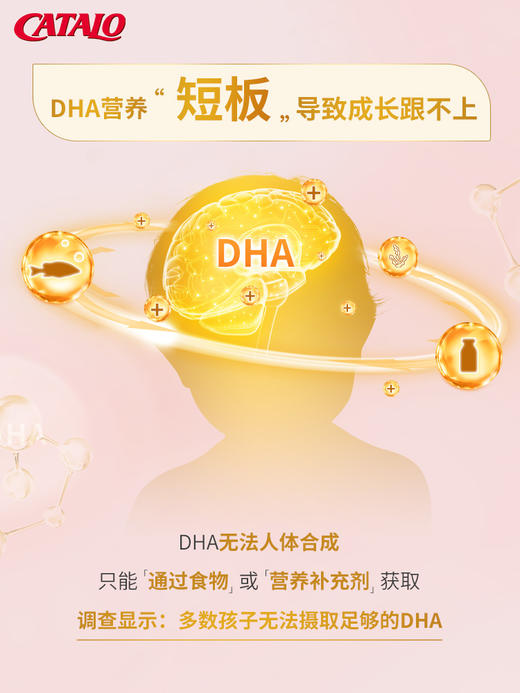 CATALO家得路儿童DHA IQ叶黄素配方双效护眼鱼油软胶囊(保质期2026.8） 商品图3