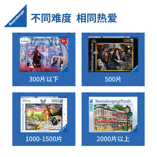 Ravensburger拼图  平面拼图1000片 龙的城堡  RAVC152520 商品图3