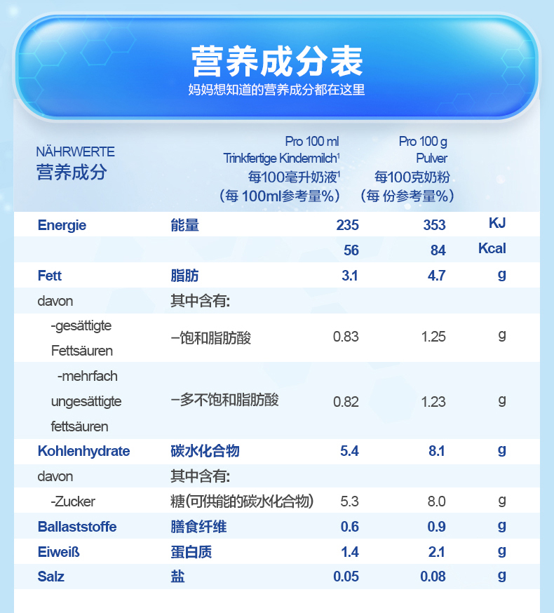 保税区德国爱他美aptamil婴儿配方奶粉易乐罐蓝罐800g1段