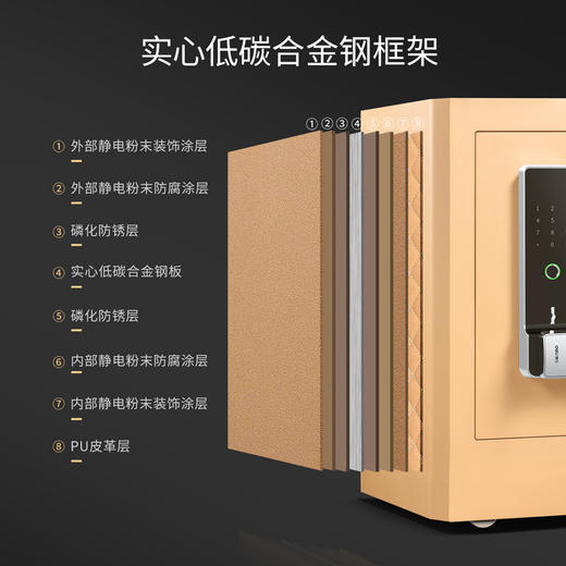 得力4118G指纹密码保险柜H810 商品图2