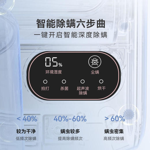 【UWANT除螨仪】家用床上紫外线杀菌机床铺吸尘器手持小型去螨虫神器终身免费换滤芯 商品图3