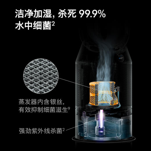 【家居】戴森 dyson PH04 多功能空气净化加湿器 商品图6