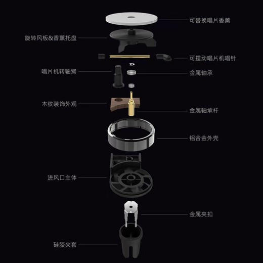 出风口车载香薰周杰伦汽车内饰摆件旋转复古唱片机持久香水香片 商品图9