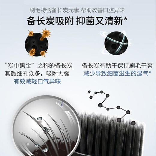 舒客悠净清新牙膏120克  炭丝能量牙刷2支装（颜色随机） 重口味“隔离霜”组合 商品图4