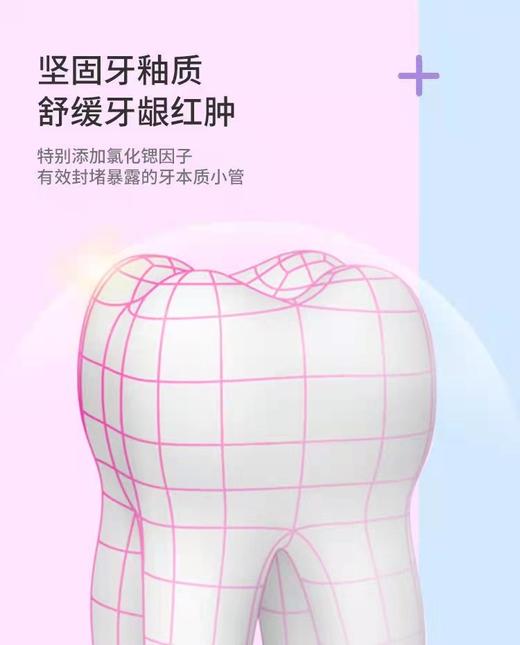 【肖战同款】舒客敏感护理牙膏175g 2支装 冷热酸甜不刺痛（新旧包装随机发货） 商品图4