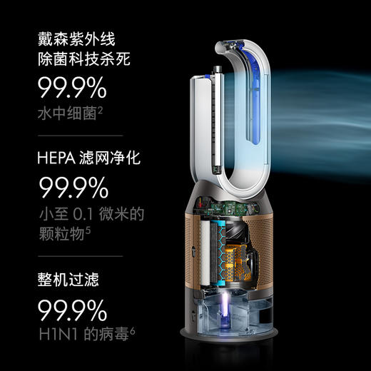 【家居】戴森 dyson PH04 多功能空气净化加湿器 商品图2