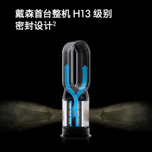 【6F】Dyson戴森 HP09空气净化暖风扇 整机H13密封 持久监测 清除甲醛 【白金色】 商品图2