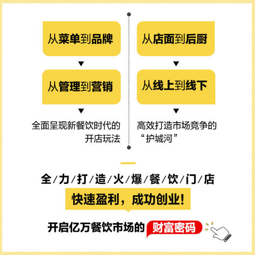 餐饮开店实战指南 新店筹备内部管理营销推广 餐饮管理与经营书籍 餐饮服务与管理手册 创业开饭店运营指导 商品图3