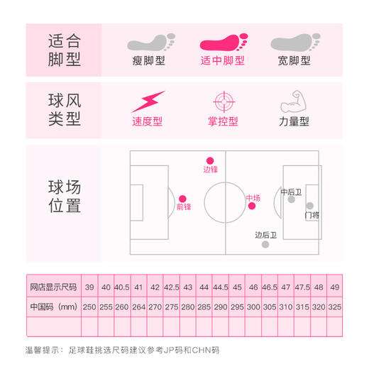 PUMA/彪马FUTURE Z 1.2 MG短钉高帮高端成人足球鞋男10648104 商品图1