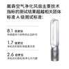 【6F】戴森DYSON TP07空气净化风扇 整机H13密封 净化有害气体 吸附甲醛 【白银色】 商品缩略图1