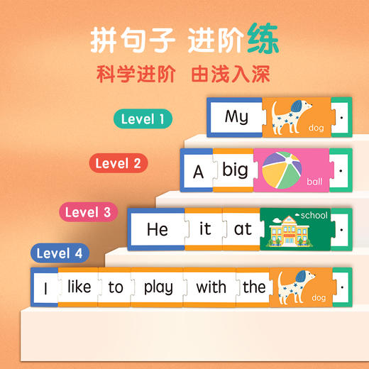 高频词句子拼图SIGHT WORD SENTENCES 商品图3