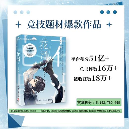 花滑 商品图1
