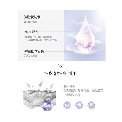 韩国德妃Dermafirm紫苏舒缓乳液200ml 商品图3