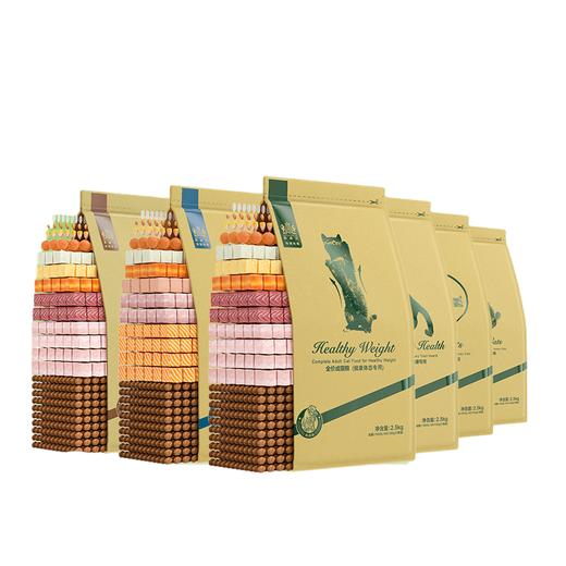 【健康体态成猫粮】2.5kg★鸡肉味★牛肉味★鱼肉味★完美体态 商品图3