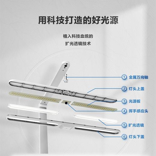 【家居】松下 Panasonic 致玫led台灯灯 HHLT0552W 商品图3