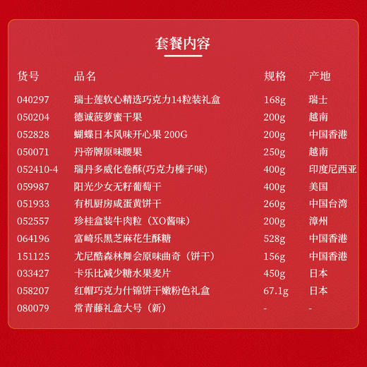 恭贺新禧 晓月流光|虎年常青藤定制礼盒年货精选钜惠【598套餐】 商品图1