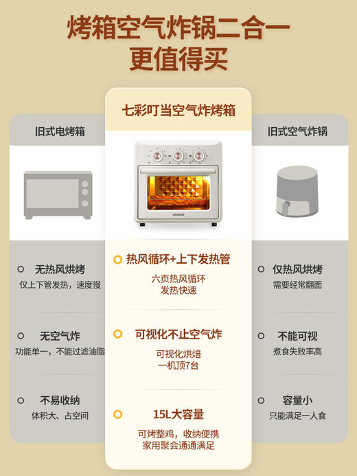 七彩叮当电烤箱KK01家用小型烘焙一体机多功能2022年新款空气炸锅烤箱 商品图3