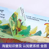 乐乐趣揭秘翻翻书系列 低幼版第二辑（全4册） 单本+套装 原价275.20元 商品缩略图3