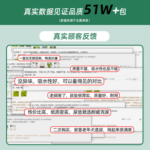 【狗狗宠物尿垫】★加厚吸水除臭 商品图3