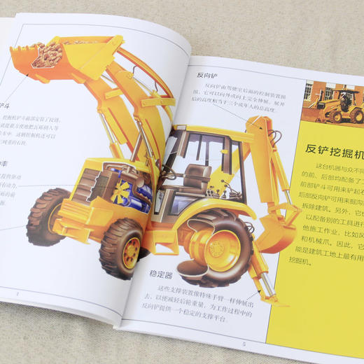 外面和里面·机器大揭秘（全8册）3-6-7-10岁小学百科少儿科普机器科普交通工具火车飞机赛车农业机械消防车卡车太空交通挖掘机TLF 商品图3