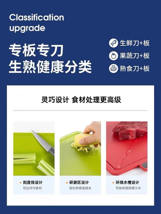 7F MORPHY RICHARDS 摩飞MR1001消毒分类菜板 商品图3