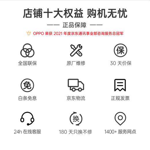 OPPO A56 商品图3