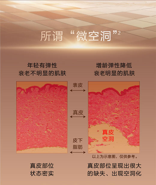 欧珀莱臻源凝时多效眼霜滋润补水焕亮淡化眼部细纹抗皱提拉紧致   20g 商品图3