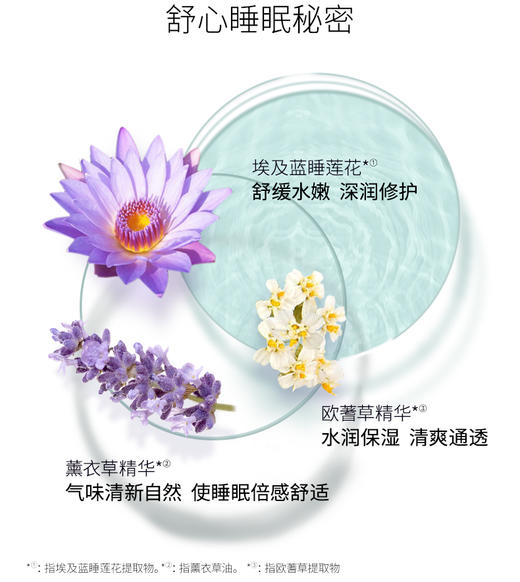 专柜正品欧珀莱水嫩润泽睡眠面膜80g免洗夜间补水保湿滋润护肤品 商品图4