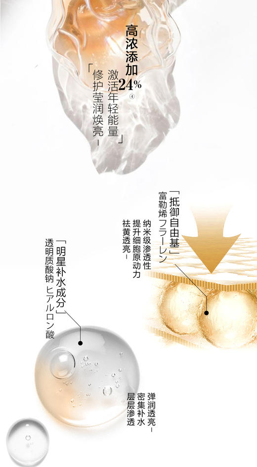 Marubi Tokyo 丸美日本酒御龄冰肌乳100ml乳液 商品图4