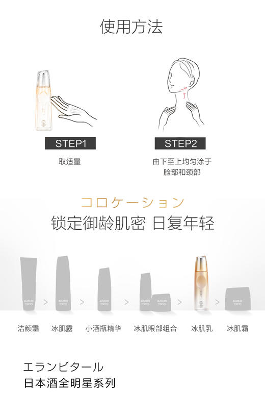 Marubi Tokyo 丸美日本酒御龄冰肌乳100ml乳液 商品图7