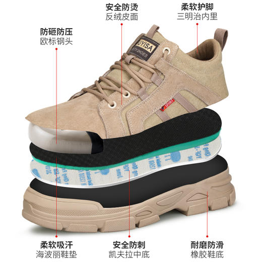 劳保鞋男款欧标钢头轻便防臭防砸防刺穿安全工作工地防护 商品图1