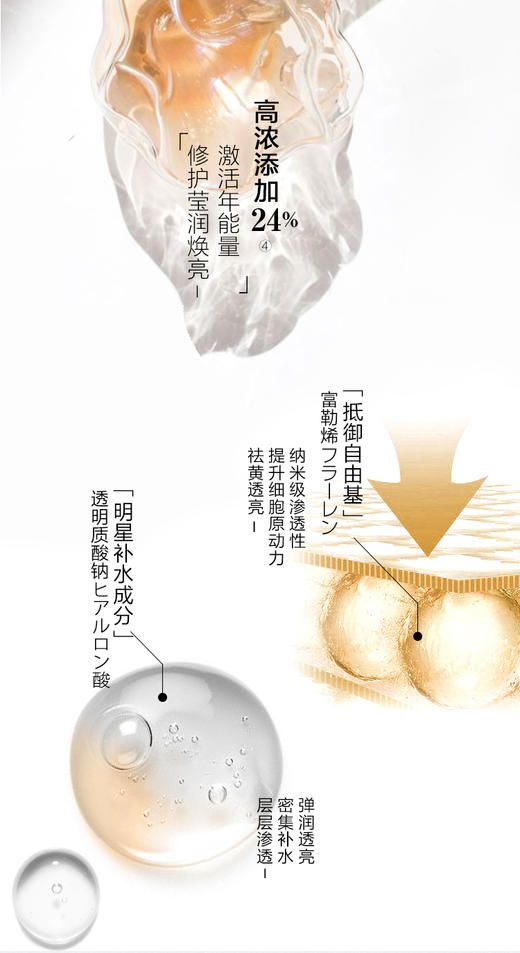 Marubi Tokyo 丸美日本酒御龄冰肌露120ml补水 商品图3