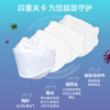 纳通凤羽盾防护口罩 3D立体四层过滤透气 高弹耳带独立片装 商品缩略图1