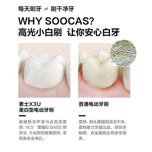 素士X3U升级版声波电动牙刷家用男女成人款 商品图5