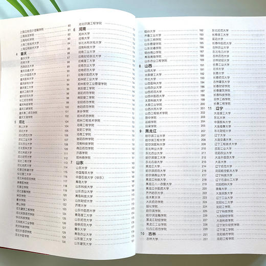 2022版高考志愿填报指南 中国大学简介及录取分数线解析 2022大学看就业选专业高考志愿填报指南中国大学专业报考指南高考填报指南 商品图3