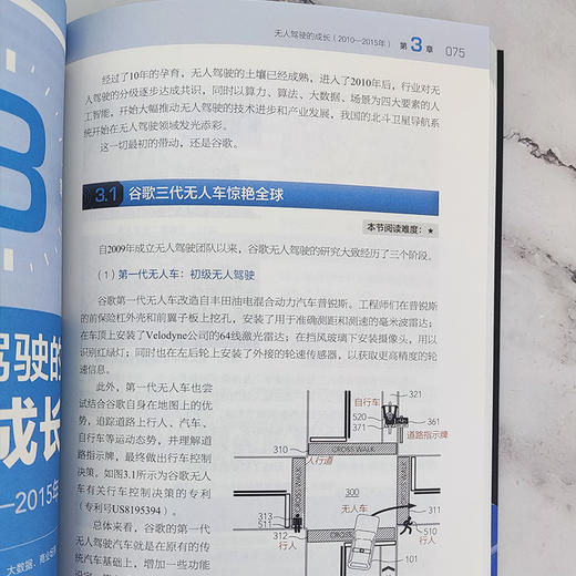 一本书读懂无人驾驶 无人驾驶 自动驾驶硬核科普书籍 无人驾驶技术发展历史 无人驾驶基本原理 无人驾驶核心技术 激光雷达高精地图 商品图2